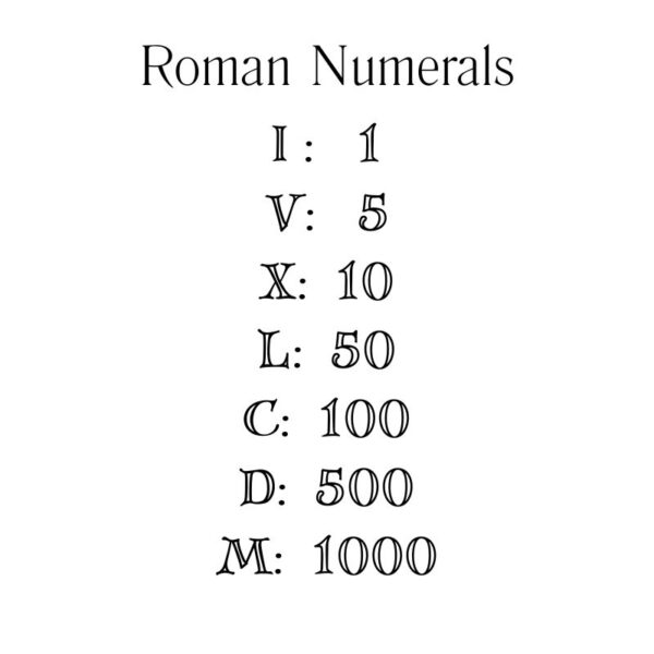 Roman Numerals Memory Game